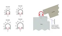 Technische Illustration