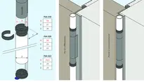 Illustration technique