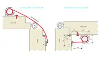 Technical drawing Roller protector FSR 5000 [Basic] FS_ROLLO_FSR_5000
