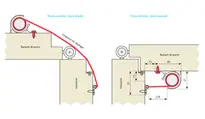 Dessin technique Store FSR 5000 [Basic] FS_ROLLO_FSR_5000
