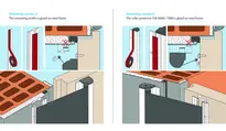 Technical drawing Adhesive kit S, for steel frames FS_ROLLO_ZUSATZ_KLEBE-SET_S