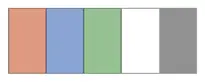 Profiles in special colours