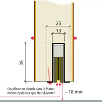 Dessin dimensionnel