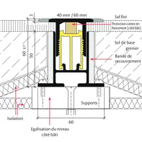 Dessin dimensionnel