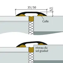 Dessin dimensionnel