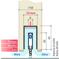 Dibujo técnico Planet MinE-F/V AD_MinE-FV