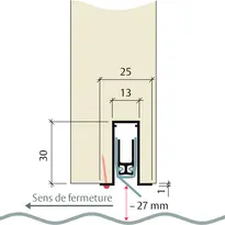 Dessin dimensionnel