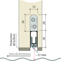 Dessin dimensionnel