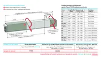 Dibujo técnico Planet TR125 doble acortamiento, agujero 5 x 13 mm (especificar entrada) 900390