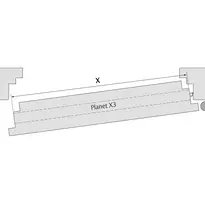 Required length Planet X3: X – 1 mm