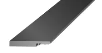 Frame sealing profile for Planet F click thresholds (F120, F130, F140)